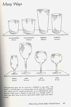 ...so many types of cocktail glasses!